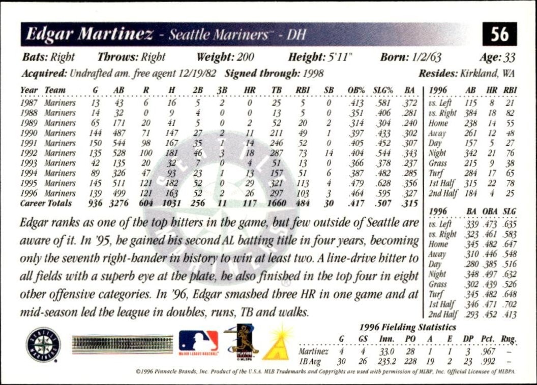 1997 Pinnacle Score Edgar Martinez #56 baseball trading card back