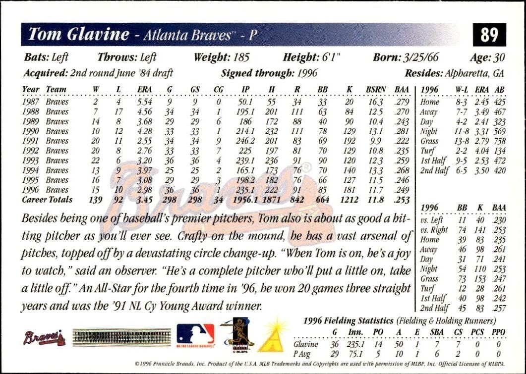 1997 Pinnacle Score Tom Glavine #89 baseball trading card back