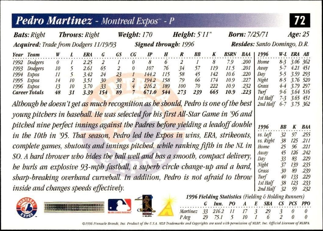 1997 Pinnacle Score Pedro Martinez #72 baseball trading card back