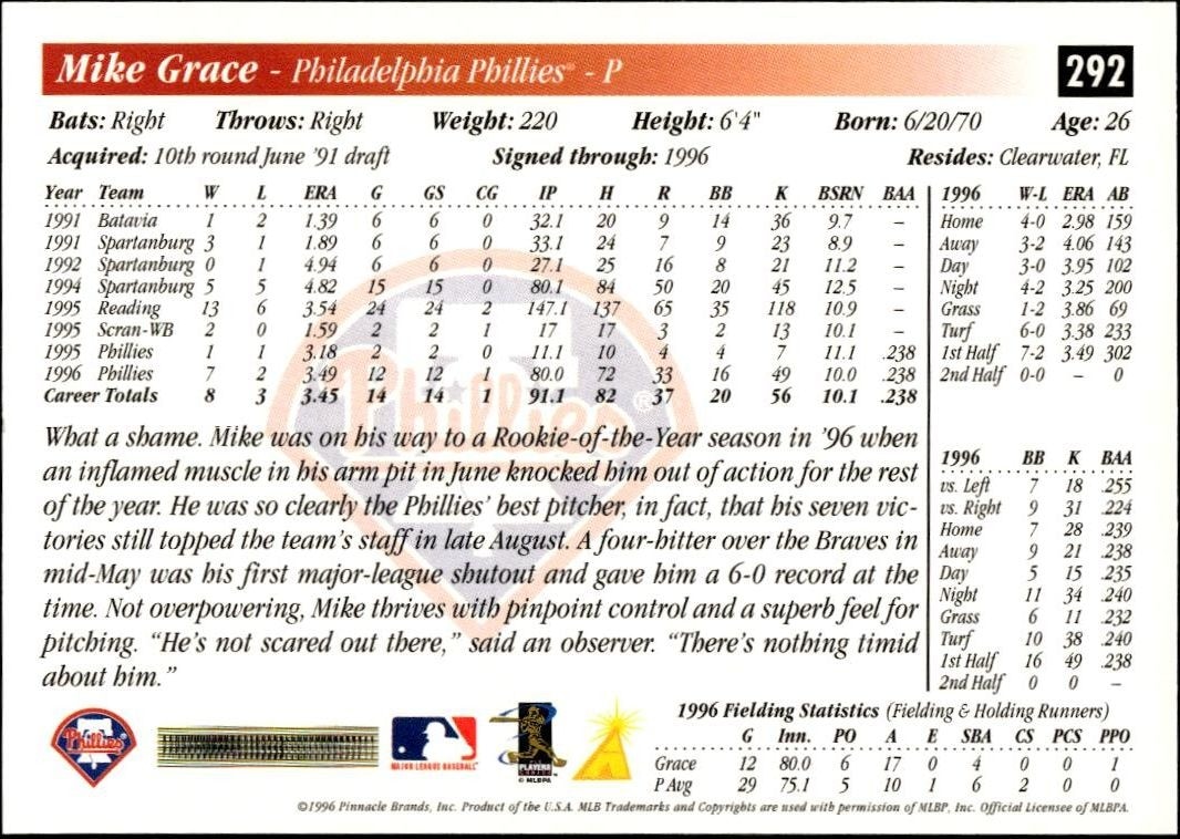 1997 Pinnacle Score Mike Grace #292 baseball trading card back