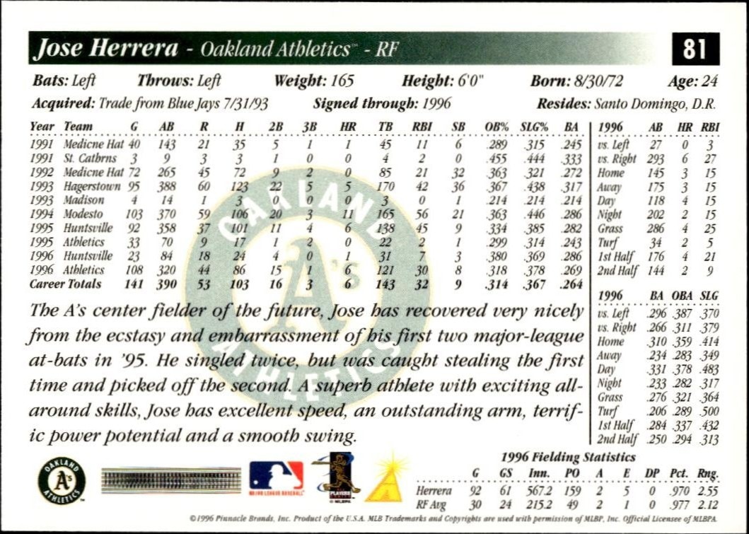 1997 Pinnacle Score Jose Herrera #81 baseball trading card back