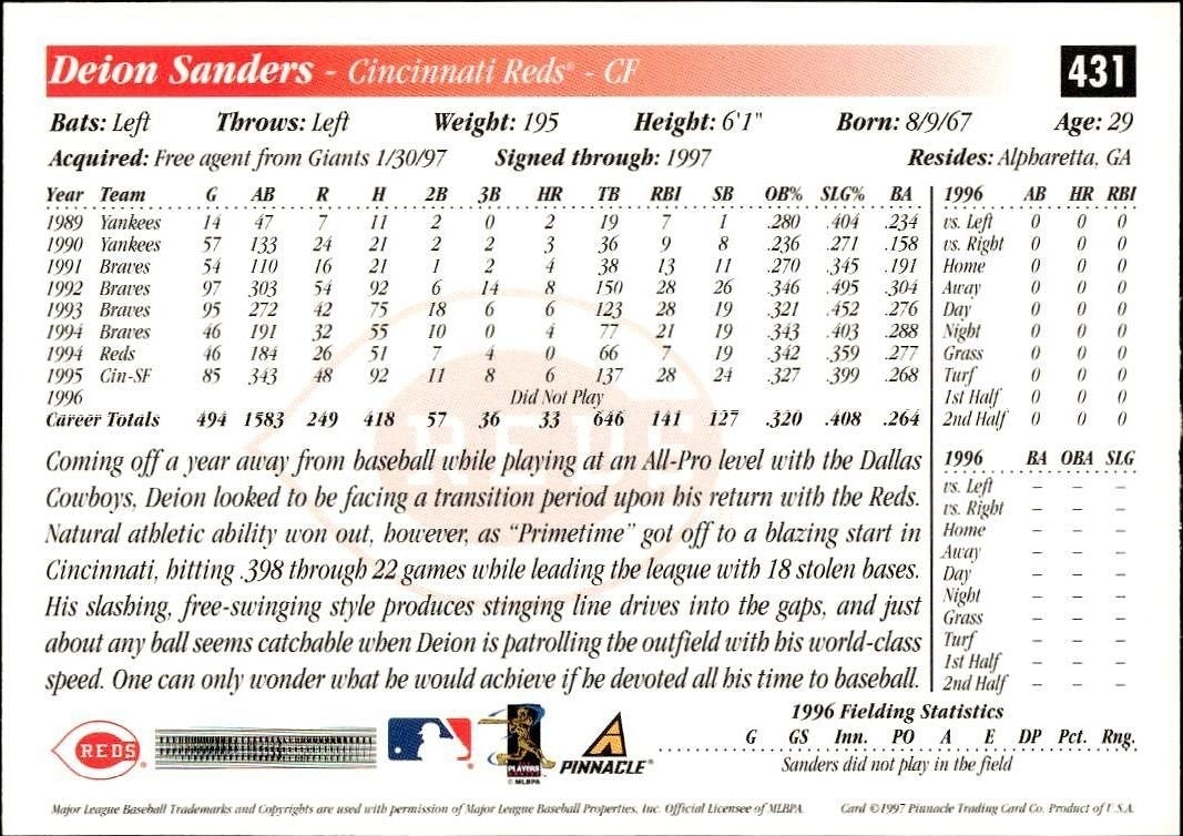 1997 Pinnacle Score Deion Sanders #431 baseball trading card back
