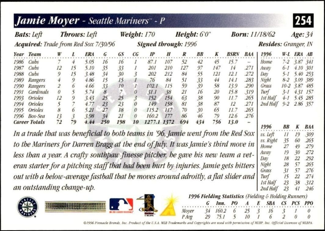 1997 Pinnacle Score Jamie Moyer #254 baseball trading card back