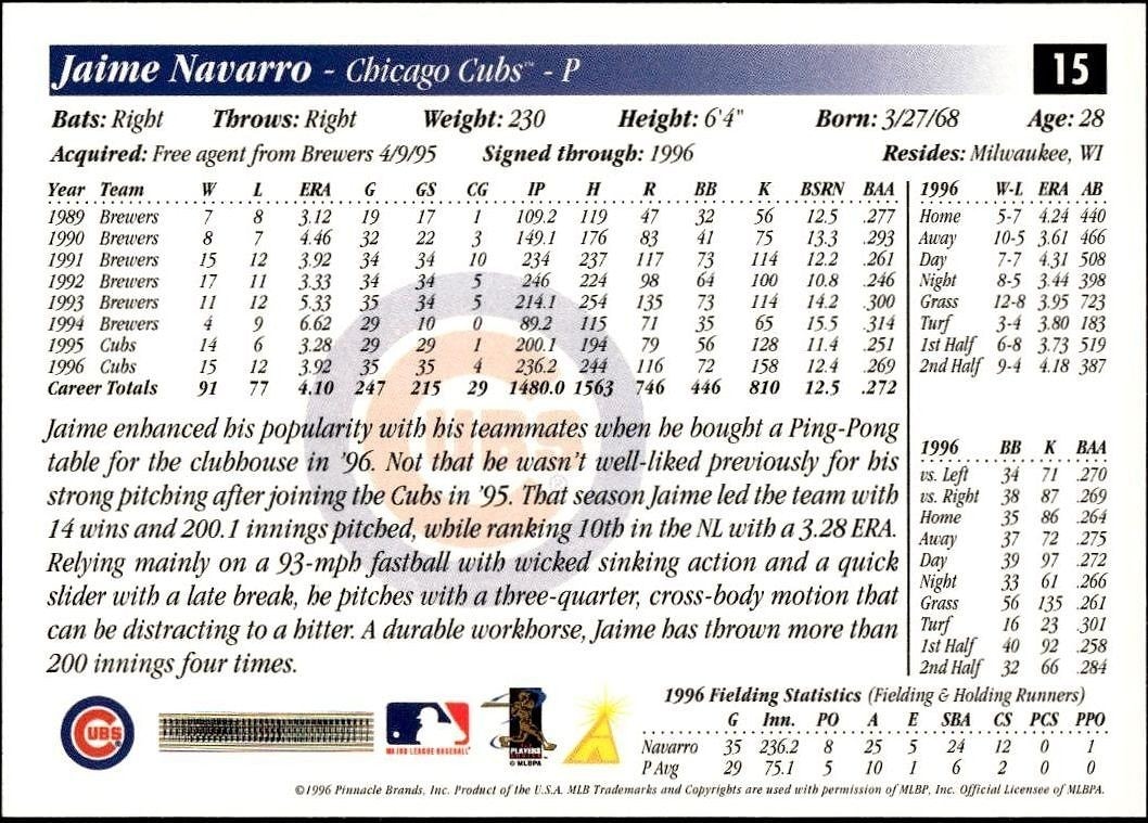 1997 Pinnacle Score Jaime Navarro #15 baseball trading card back