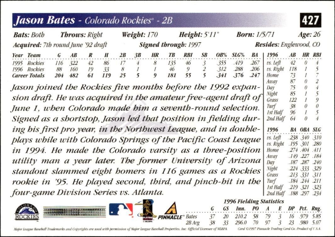 1997 Pinnacle Score Jason Bates #427 baseball trading card back