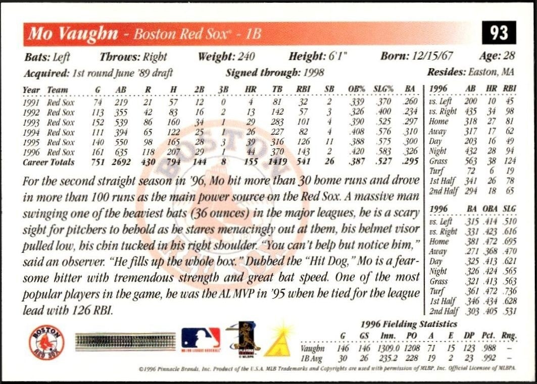 1997 Pinnacle Score Mo Vaughn #93 baseball trading card back
