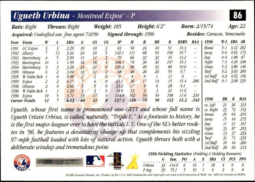 1997 Pinnacle Score Ugueth Urbina #86 baseball trading card back