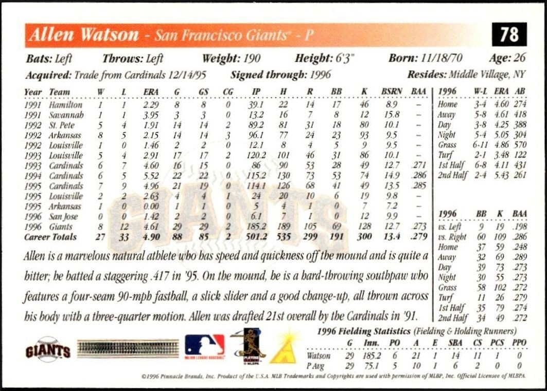 1997 Pinnacle Score Allen Watson #78 baseball trading card back