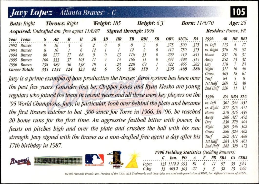 1997 Pinnacle Score Javy Lopez #105 baseball trading card back