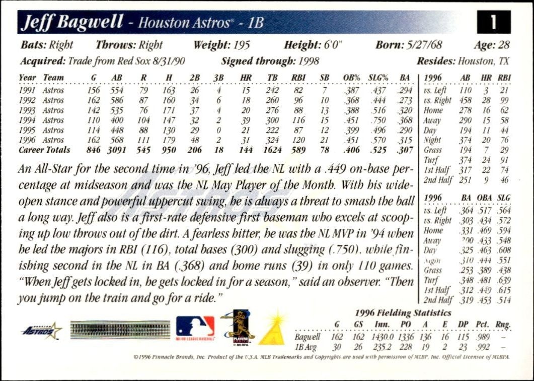 1997 Pinnacle Score Jeff Bagwell #1 baseball trading card back