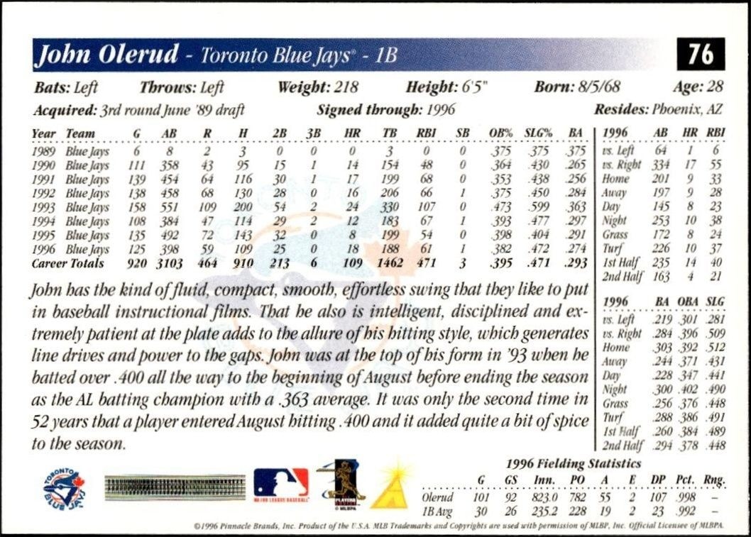 1997 Pinnacle Score John Olerud #76 baseball trading card back