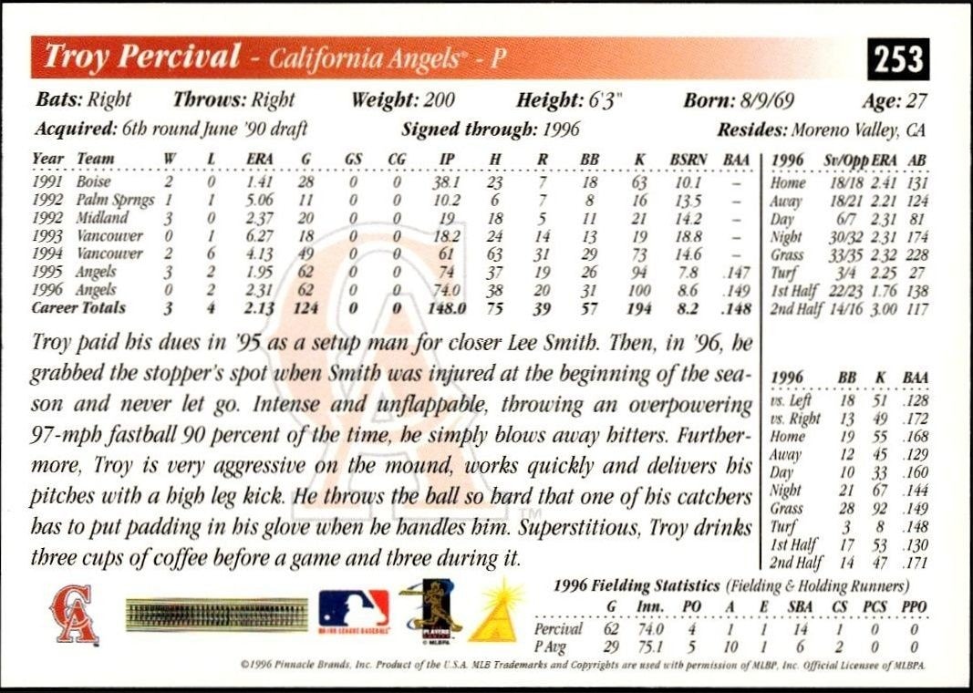 1997 Pinnacle Score Troy Percival #253 baseball trading card back