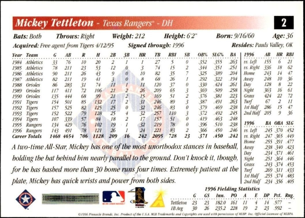 1997 Pinnacle Score Mickey Tettleton #1 baseball trading card back