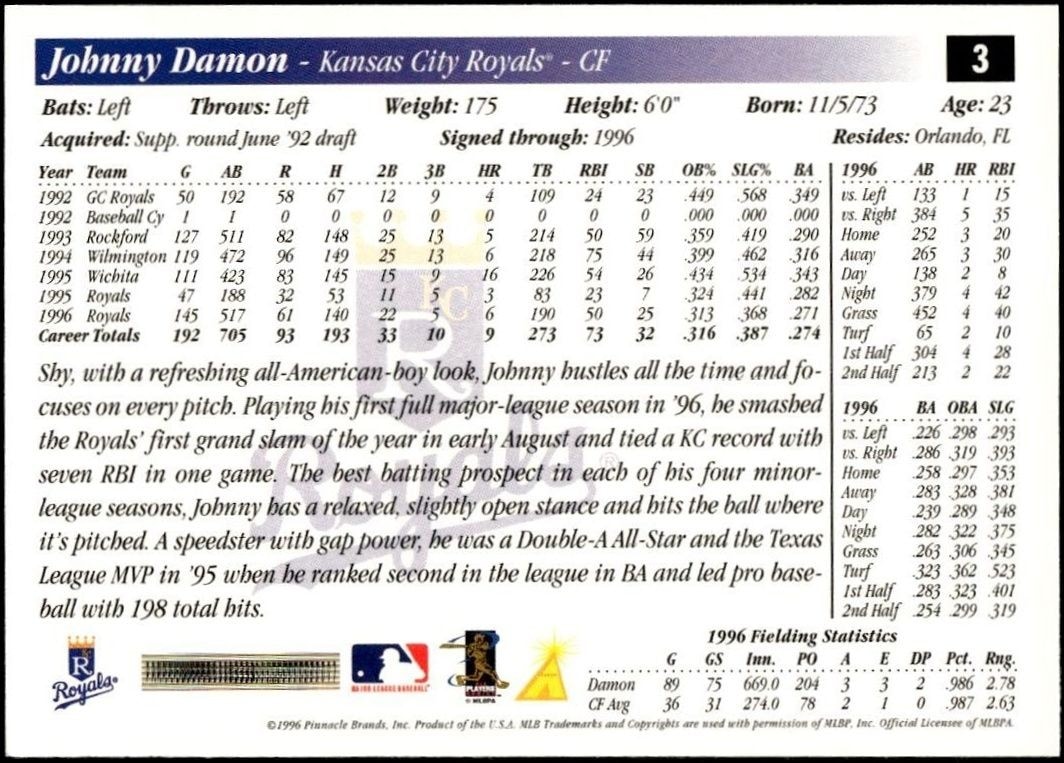 1997 Pinnacle Score Johnny Damon #3 baseball trading card back