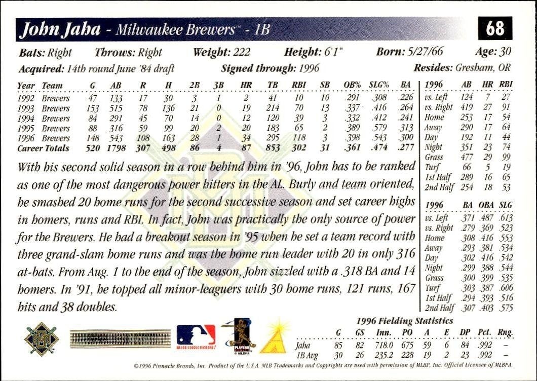 1997 Pinnacle Score John Jaha #68 baseball trading card back