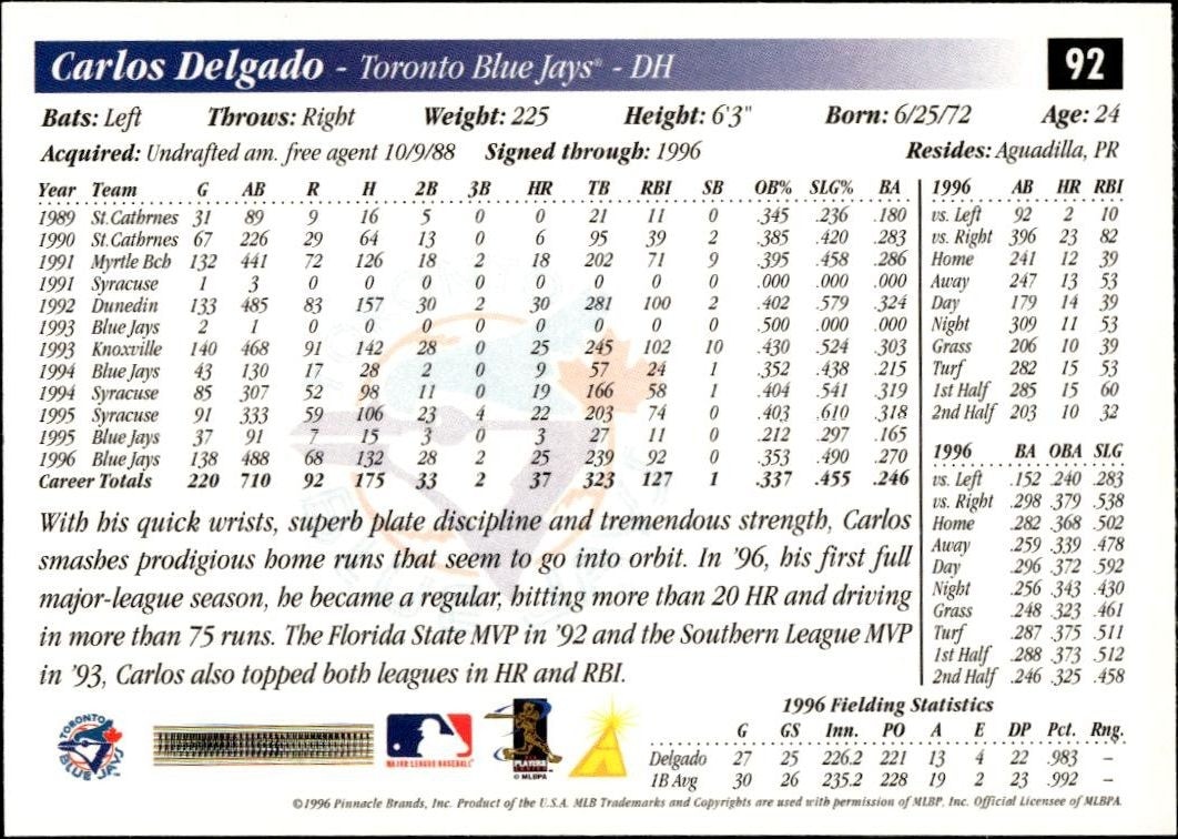 1997 Pinnacle Score Carlos Delgado #92 baseball trading card back