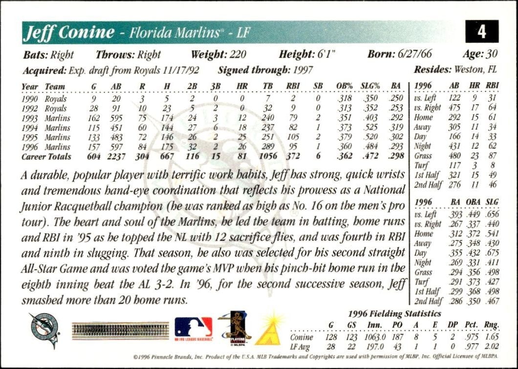 1997 Pinnacle Score Jeff Conine #4 baseball trading card back