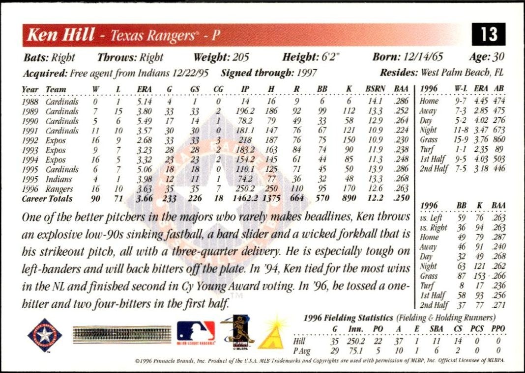 1997 Pinnacle Score Ken Hill #13 baseball trading card back