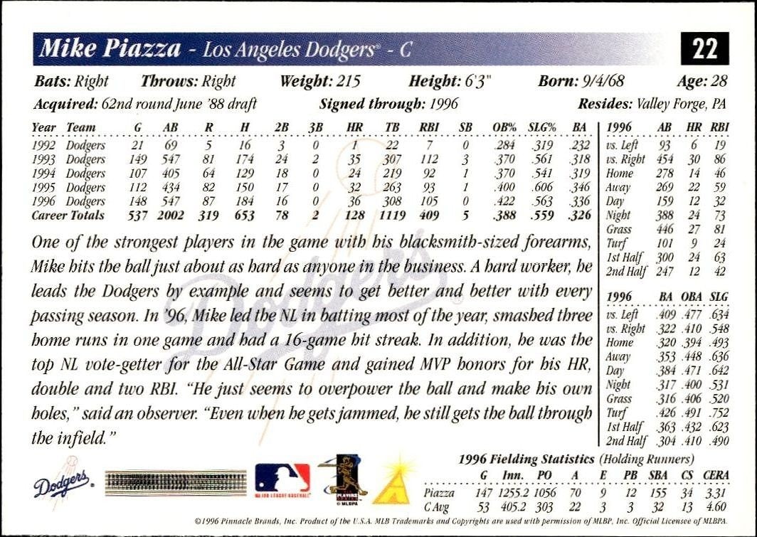 1997 Pinnacle Score Mike Piazza #2 baseball trading card back