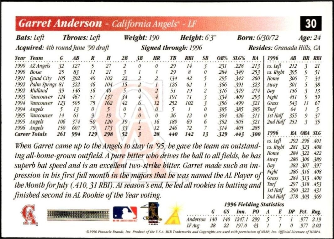 1997 Pinnacle Score Garret Anderson #30 baseball trading card back