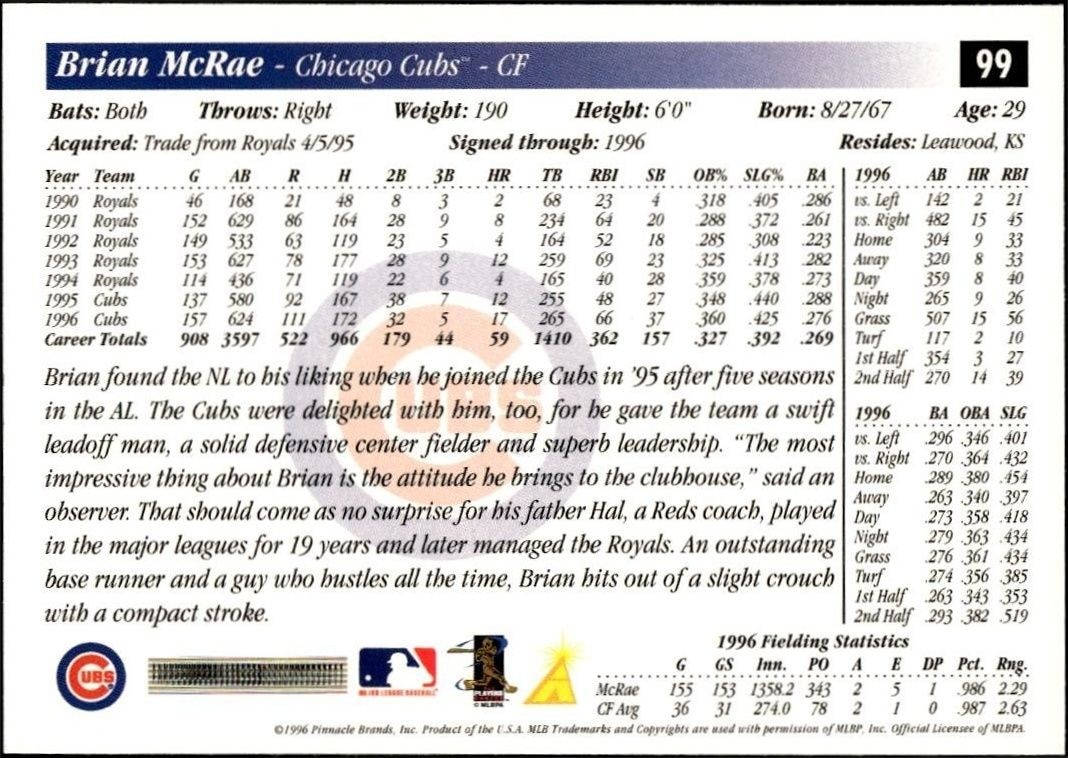 1997 Pinnacle Score Brian McRae #99 baseball trading card back