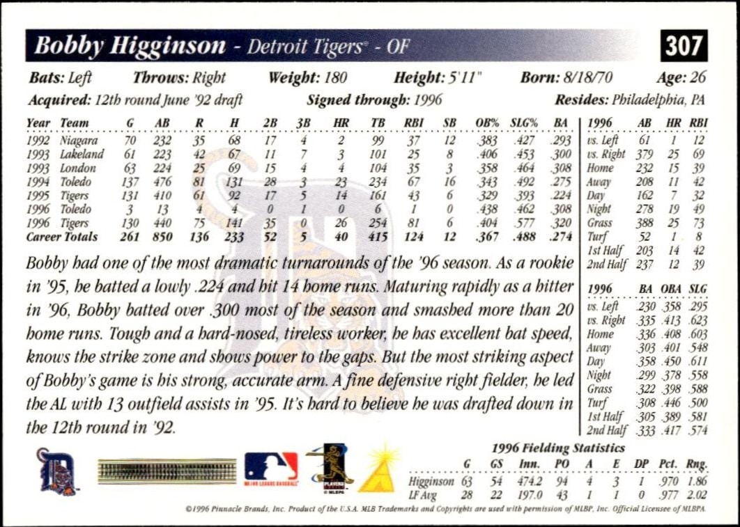1997 Pinnacle Score Bobby Higginson #307 baseball trading card back