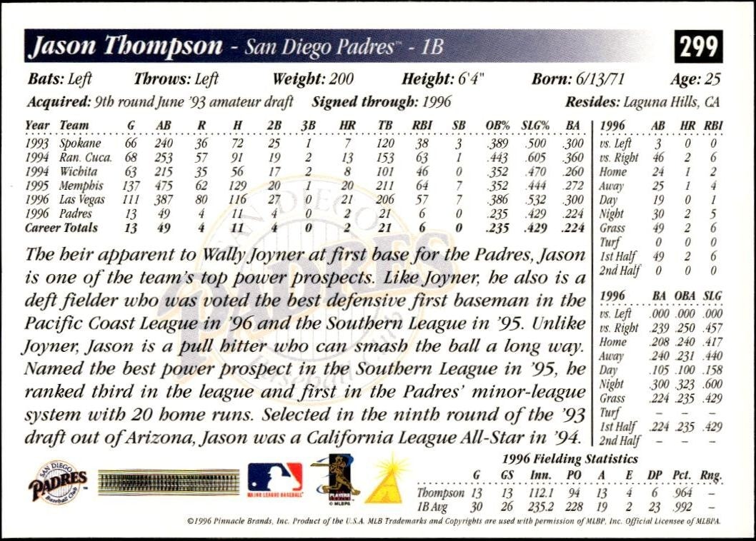 1997 Pinnacle Score Jason Thompson #299 baseball trading card back