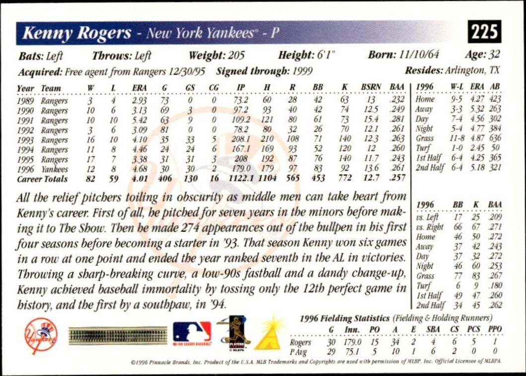 1997 Pinnacle Score Kenny Rogers #225 baseball trading card back