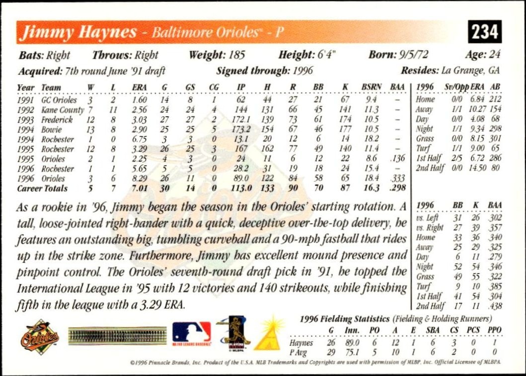 1997 Pinnacle Score Jimmy Haynes #234 baseball trading card back