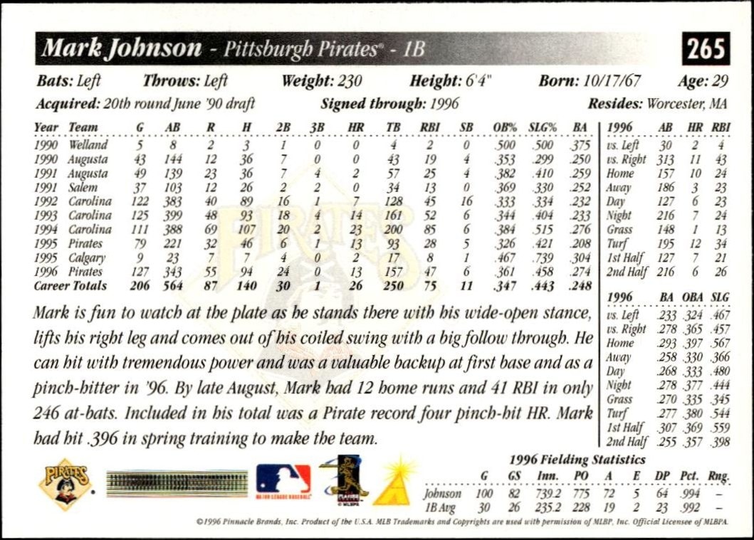 1997 Pinnacle Score Mark Johnson #265 baseball trading card back