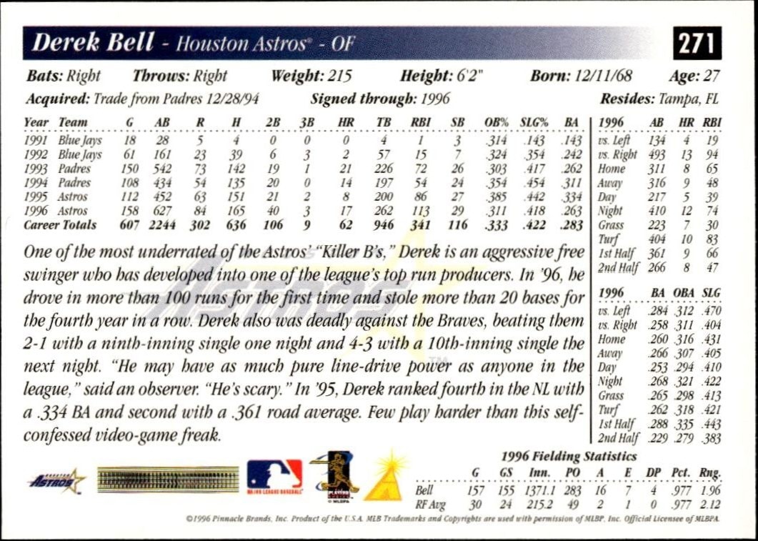 1997 Pinnacle Score Derek Bell #271 baseball trading card back