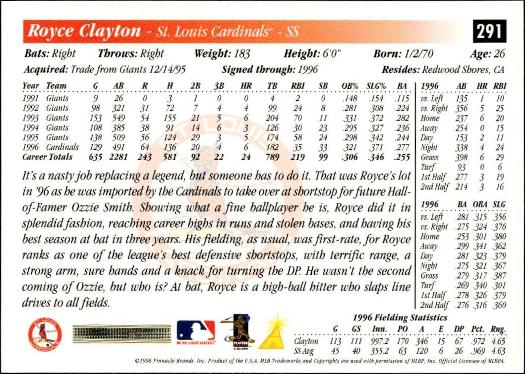 1997 Pinnacle Score Royce Clayton #291 baseball trading card back