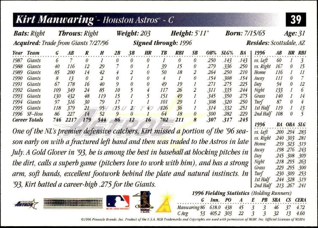 1997 Pinnacle Score Kirt Manwaring #39 baseball trading card back