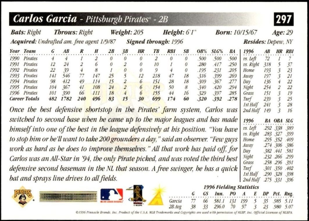1997 Pinnacle Score Carlos Garcia #297 baseball trading card back