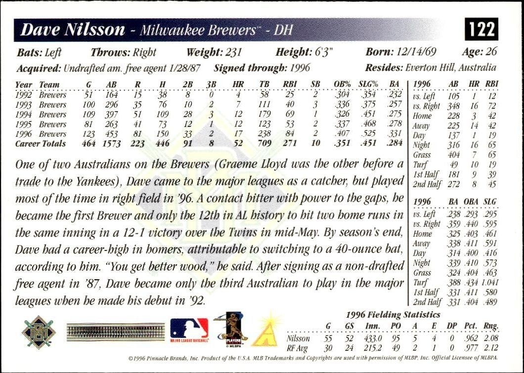 1997 Pinnacle Score Dave Nilsson #122 baseball trading card back