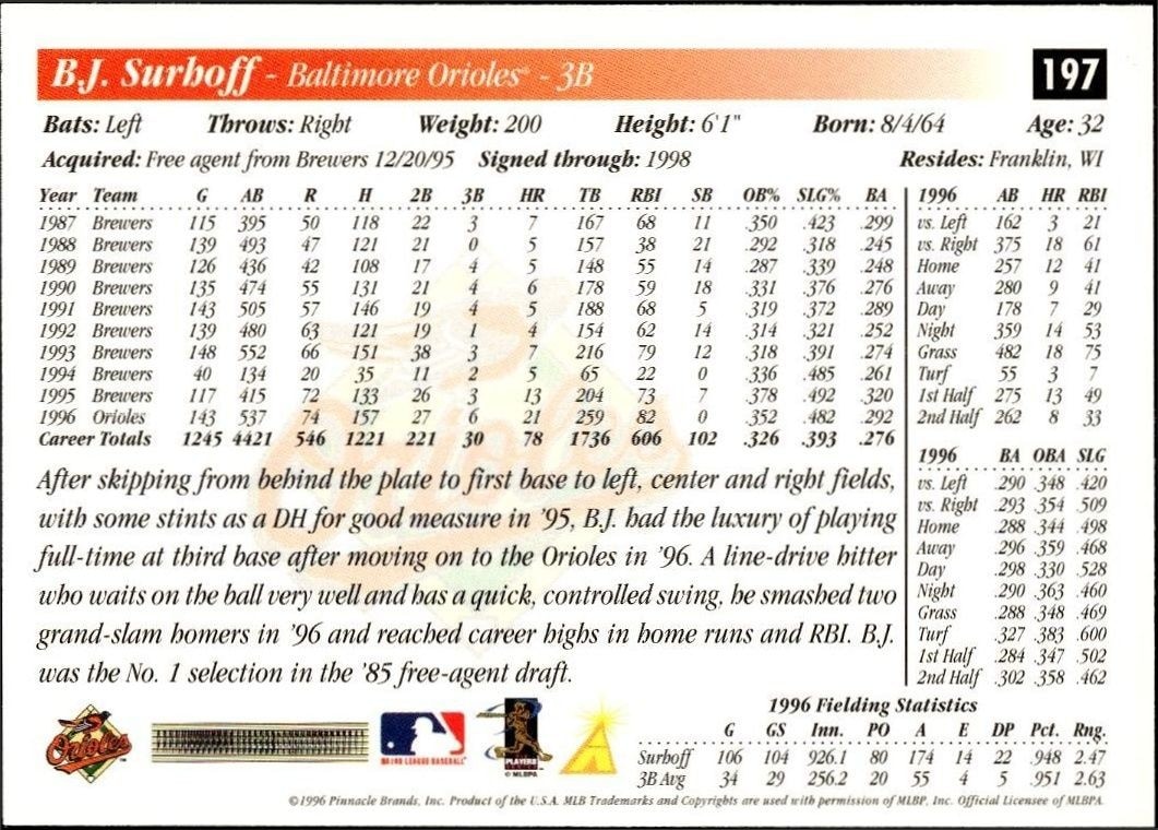 1997 Pinnacle Score B.J. Surhoff #197 baseball trading card back