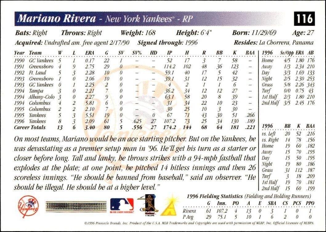 1997 Pinnacle Score Mariano Rivera #116 baseball trading card back