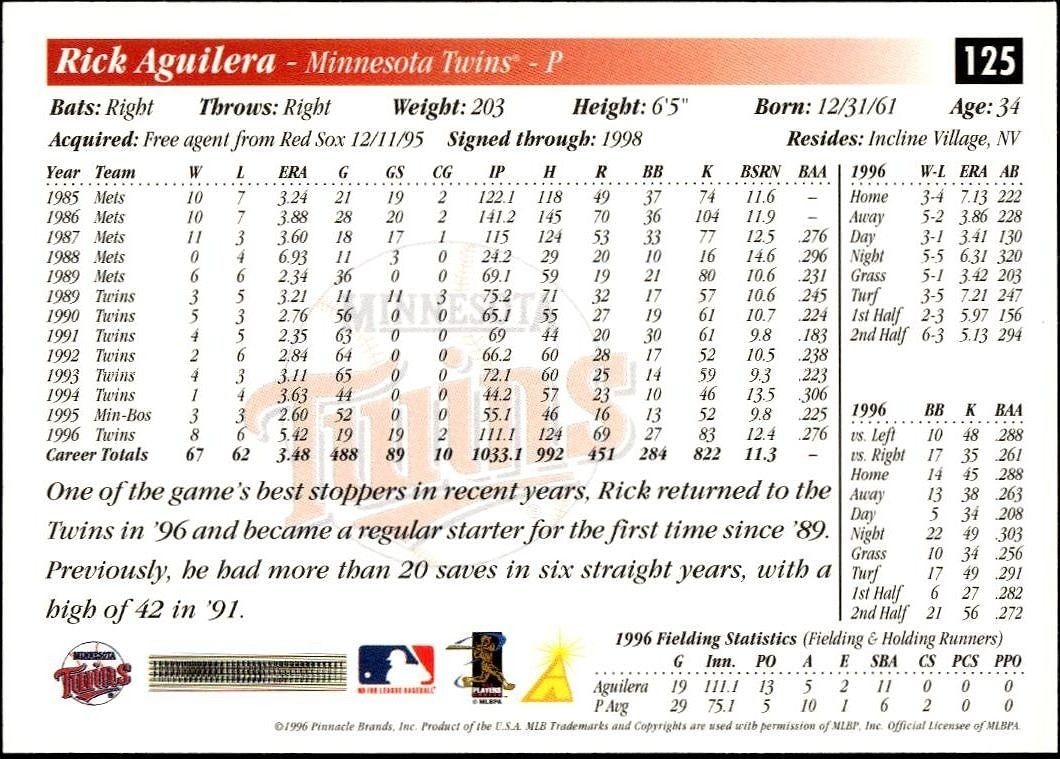 1997 Pinnacle Score Rick Aguilera #125 baseball trading card back