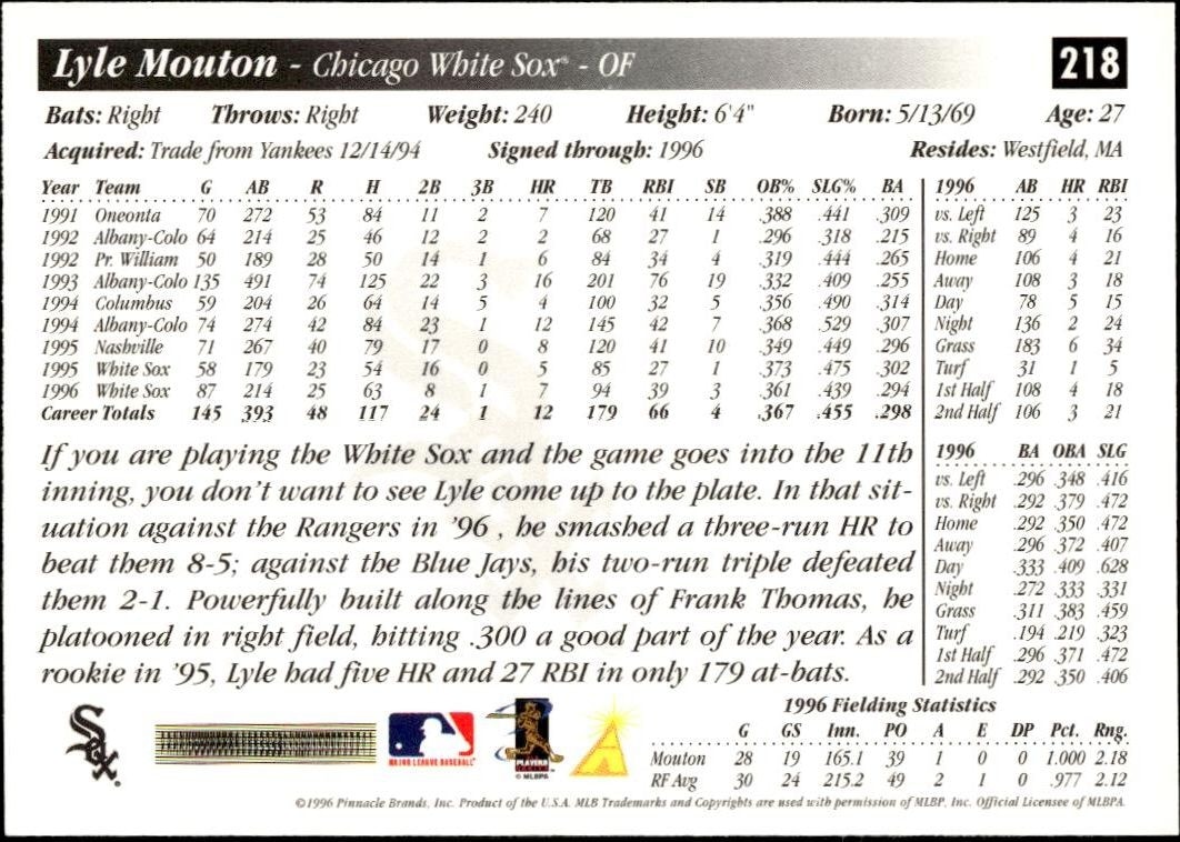 1997 Pinnacle Score Lyle Mouton #218 baseball trading card back