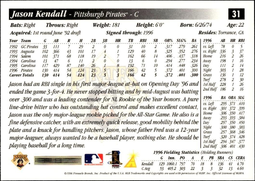 1997 Pinnacle Score Jason Kendall #31 baseball trading card back