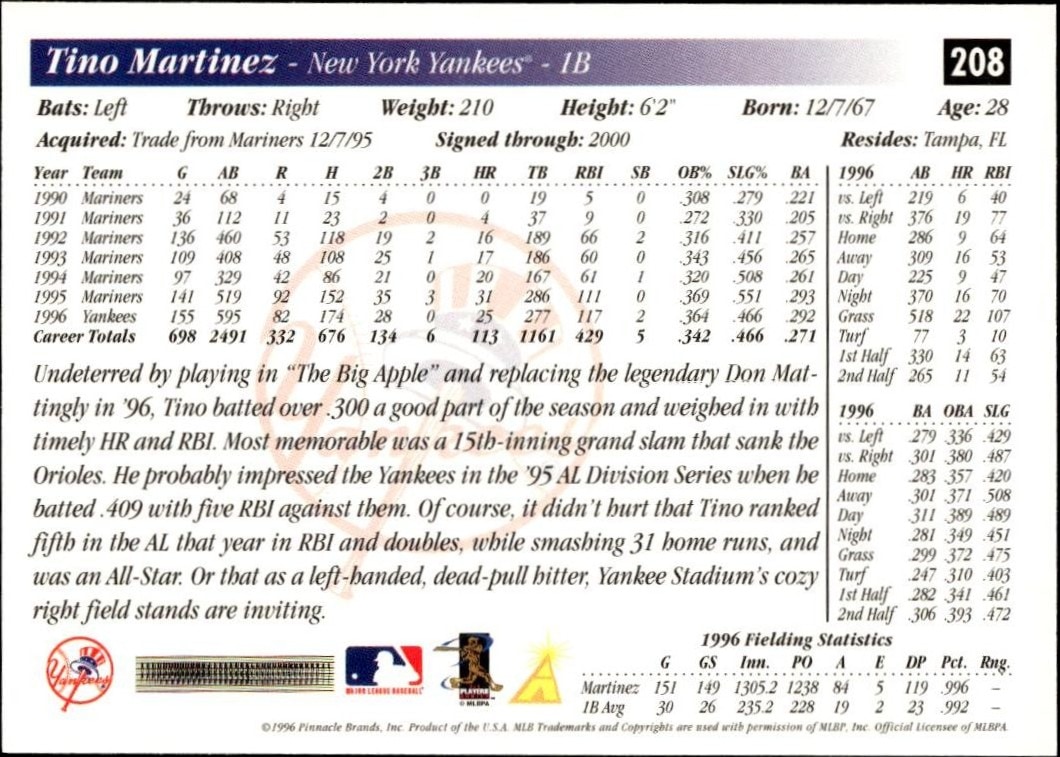 1997 Pinnacle Score Tino Martinez #208 baseball trading card back