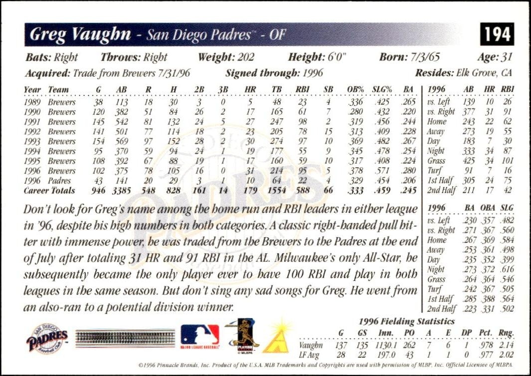 1997 Pinnacle Score Greg Vaughn #194 baseball trading card back