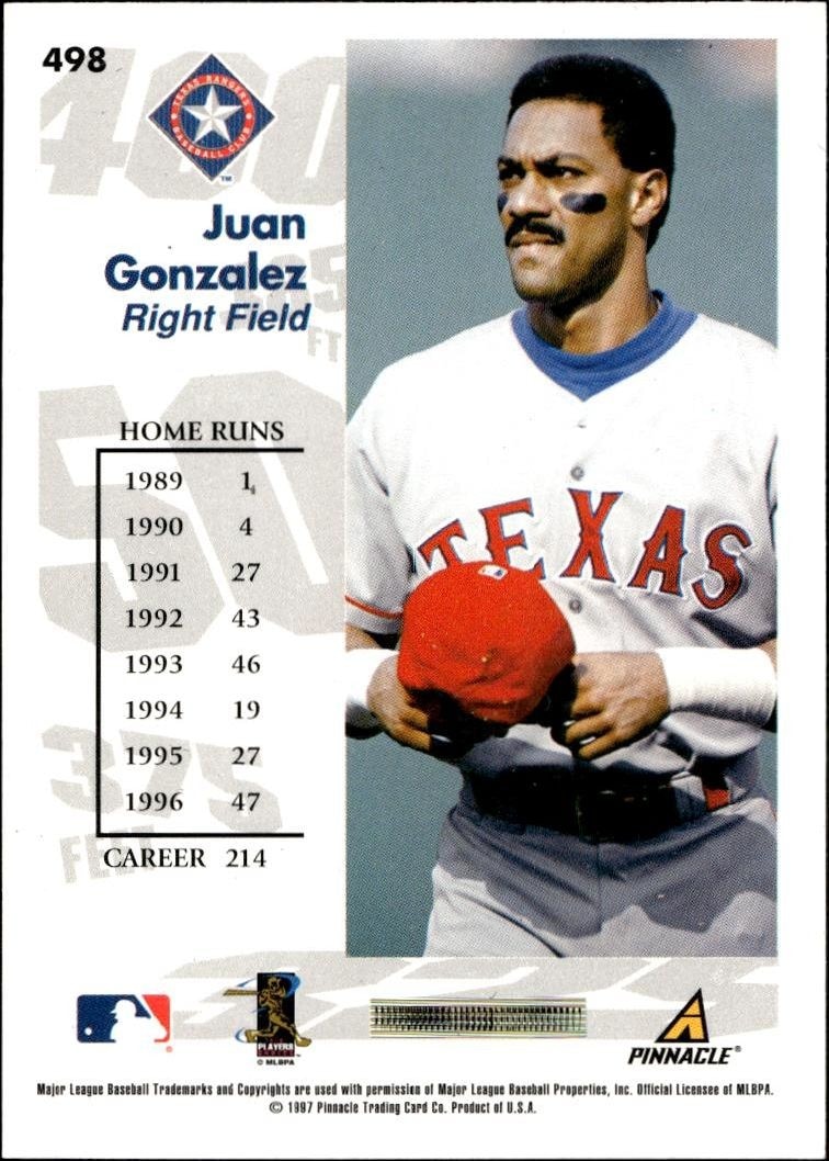 1997 Pinnacle Score Juan Gonzalez #498 baseball trading card back