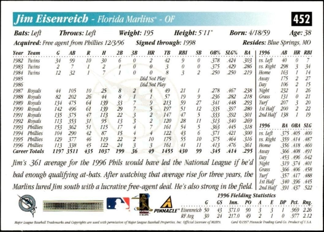 1997 Pinnacle Score Jim Eisenreich #452 baseball trading card back