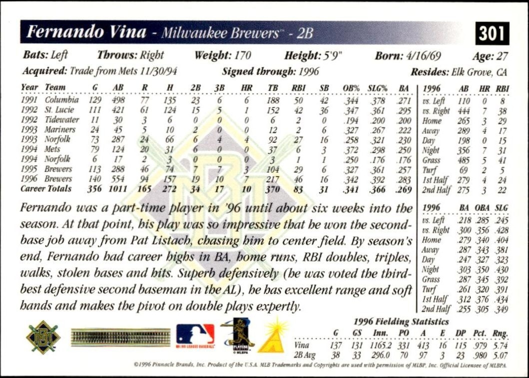 1997 Pinnacle Score Fernando Vina #301 baseball trading card back