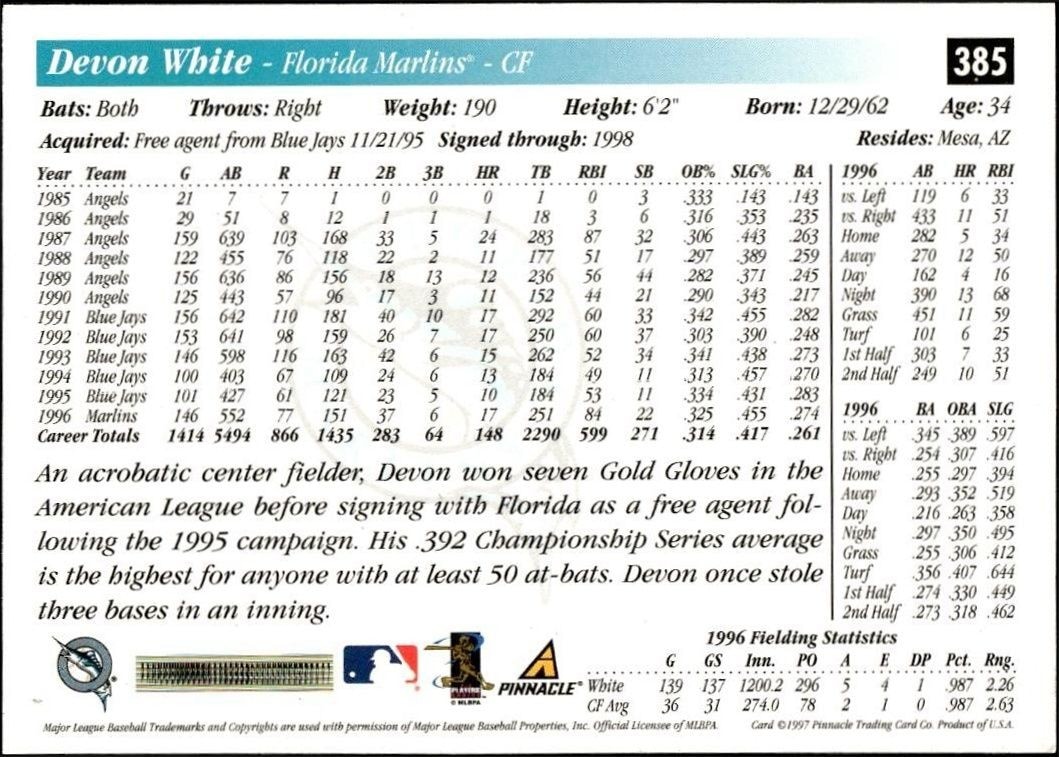 1997 Pinnacle Score Devon White #385 baseball trading card back