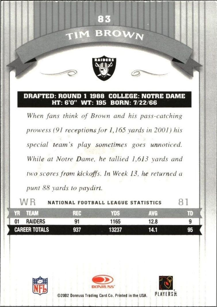2002 Donruss Classics Tim Brown #83 football trading card back