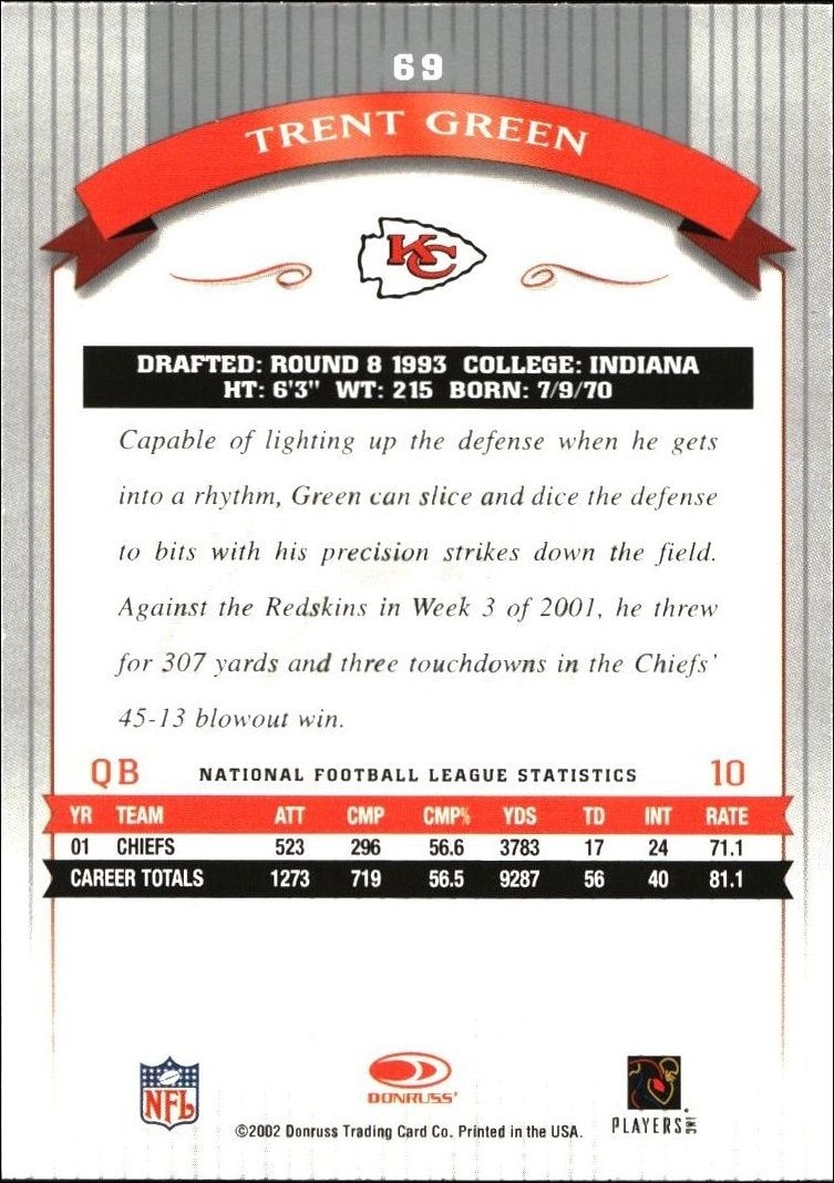 2002 Donruss Classics Trent Green #69 football trading card back