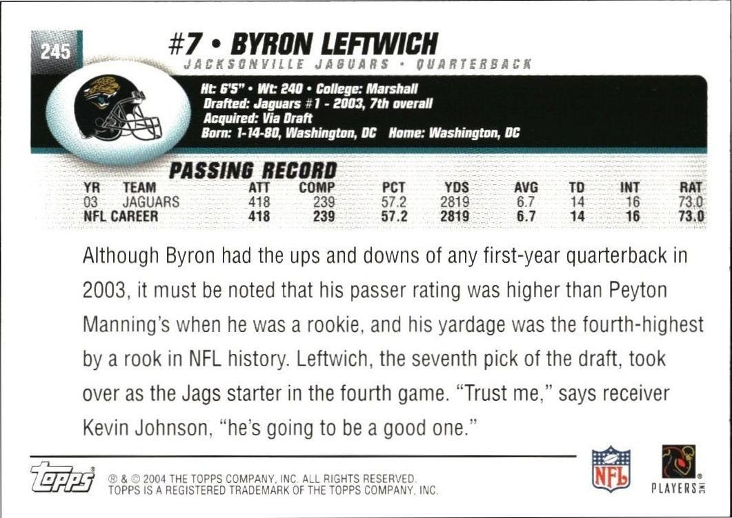 2004 Topps Byron Leftwich #245 football trading card back