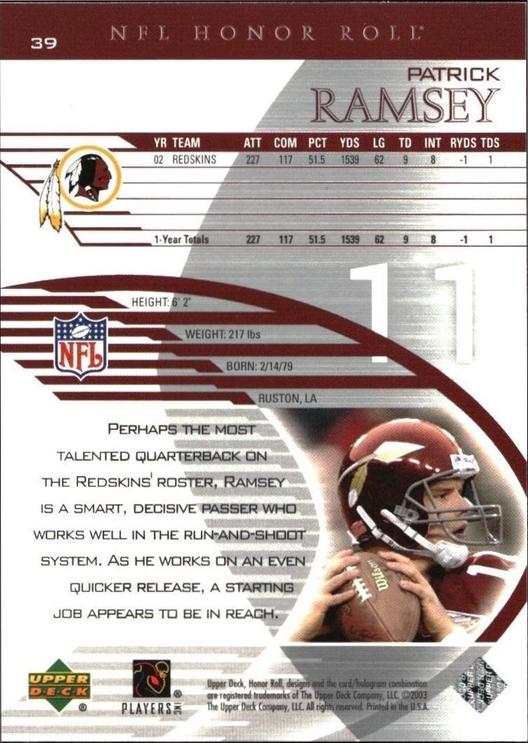 2003 Upper Deck Honor Roll Patrick Ramsey #39 football trading card back